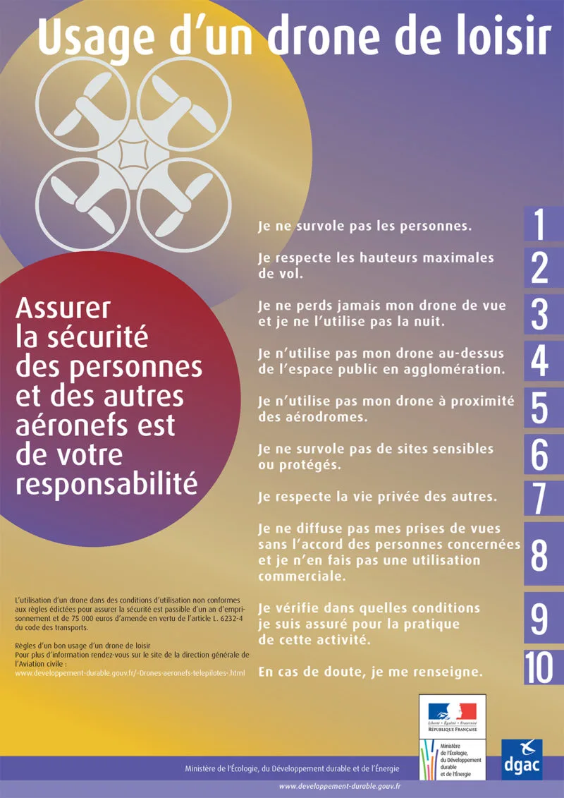Les 10 règles à suivre pour piloter un drone en respectant la règlementation